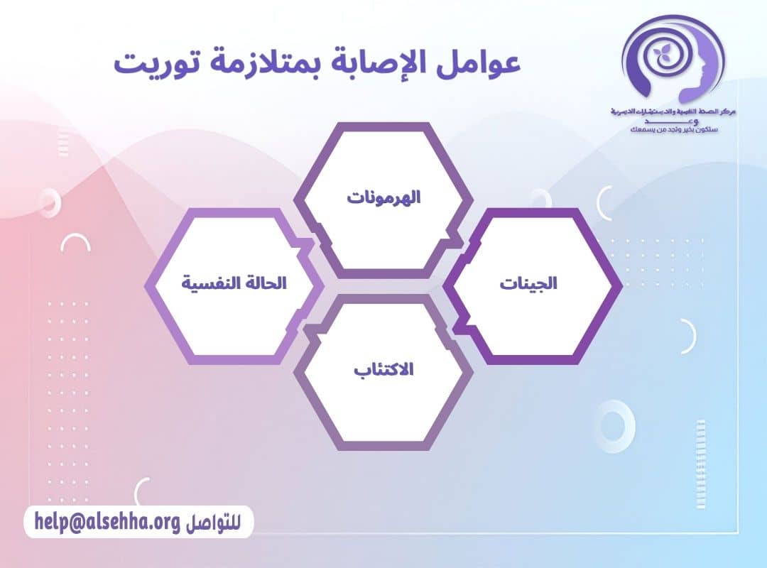 عوامل الإصابة بمتلازمة توريت